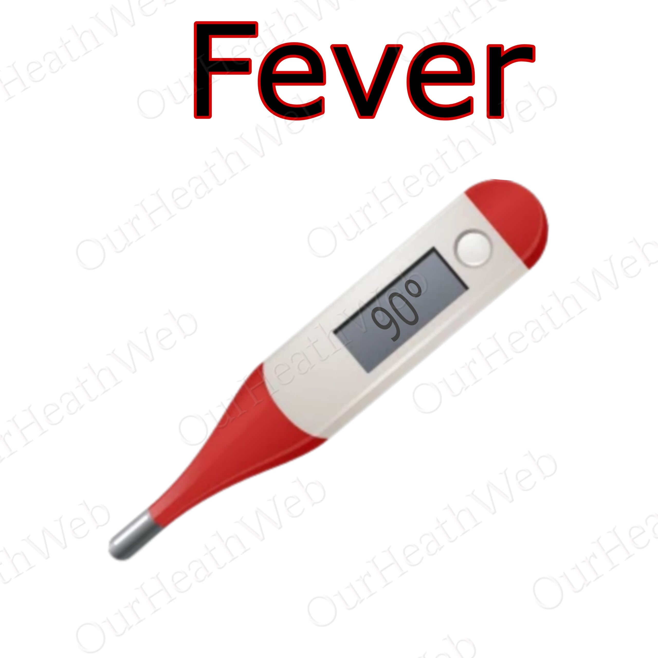 Everything You Need to Know About Fever